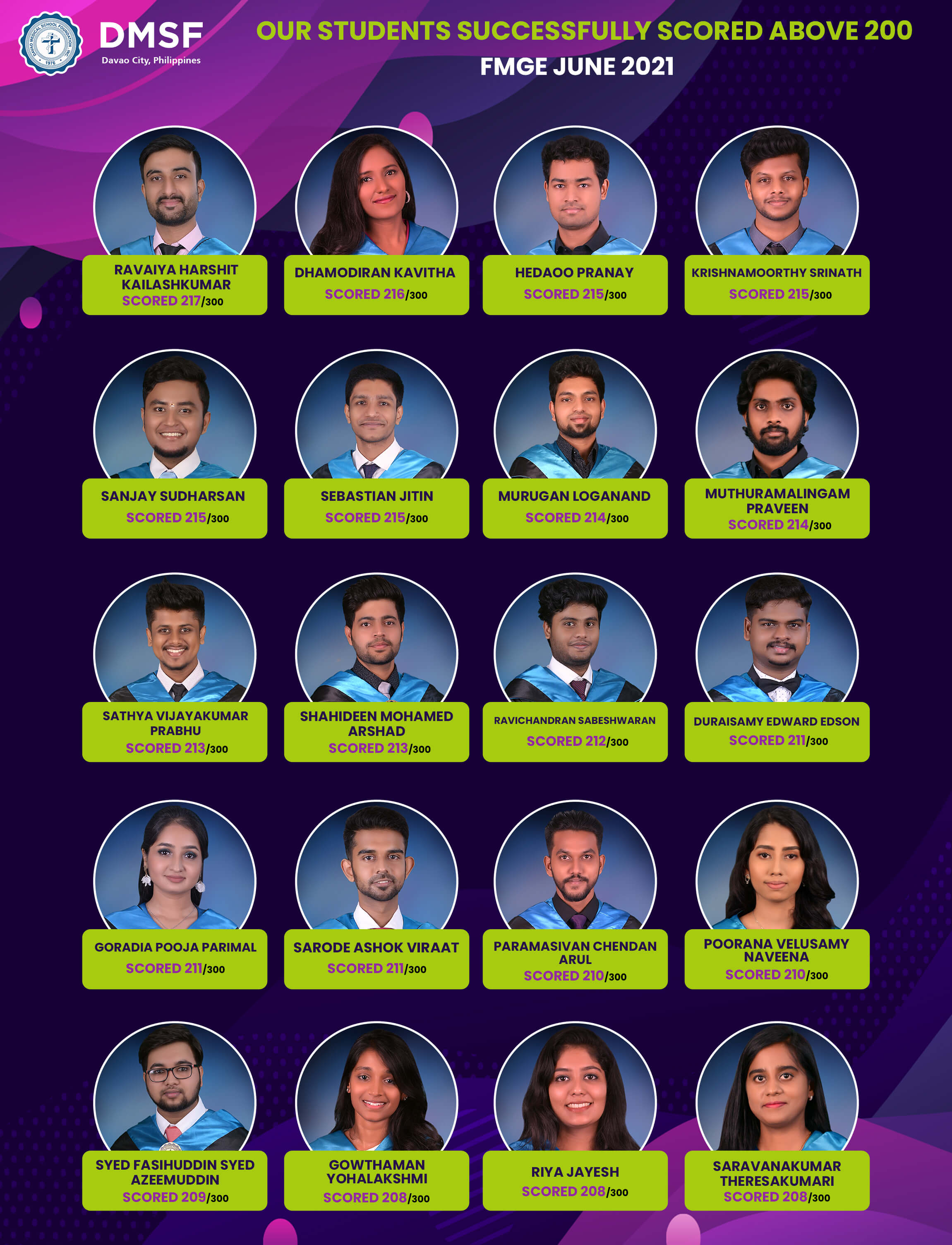 Students of DMSF who scored above 200 at FMGE June 2021