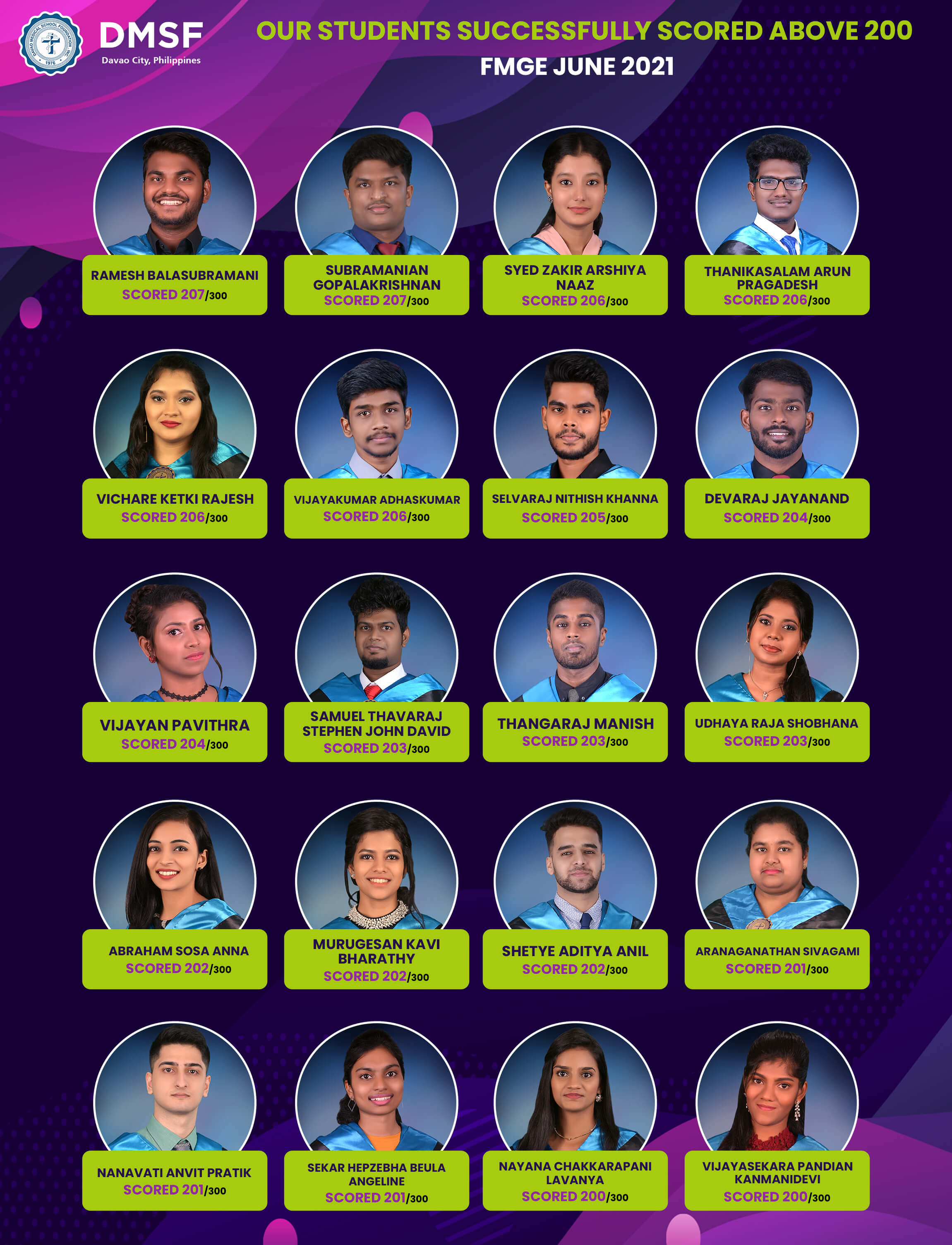 Students of DMSF who scored above 200 at FMGE June 2021